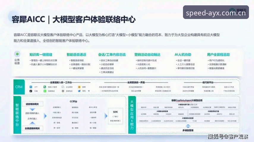 AYX客服功能详解 AYX客服功能详解:2026爱游戏平台全面评测与实战体验报告